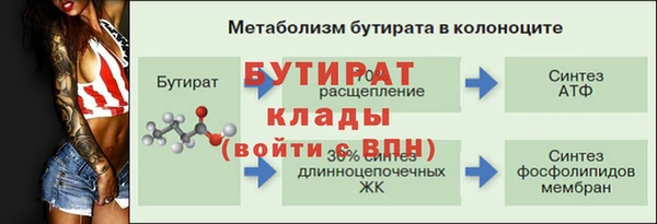 гашишное масло Медногорск